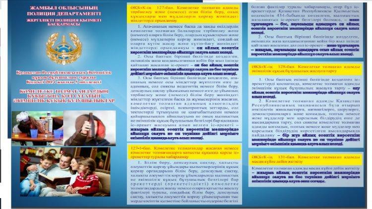 Кәмелетке толмағандардың құқығына қол сұғатын әкімшілік құқық бұзушылықтар туралы.