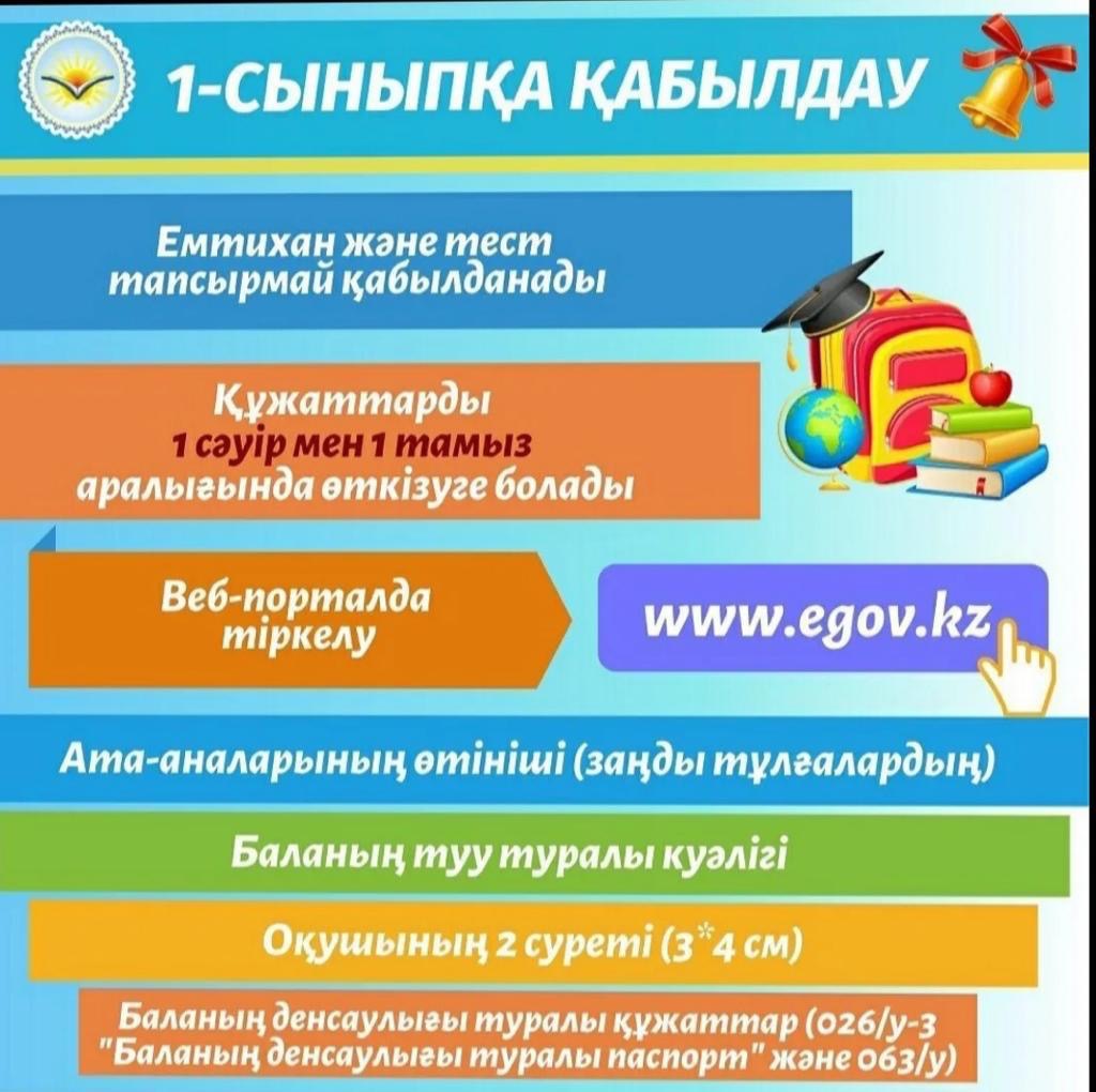 1 - сыныпқа қабылдау.