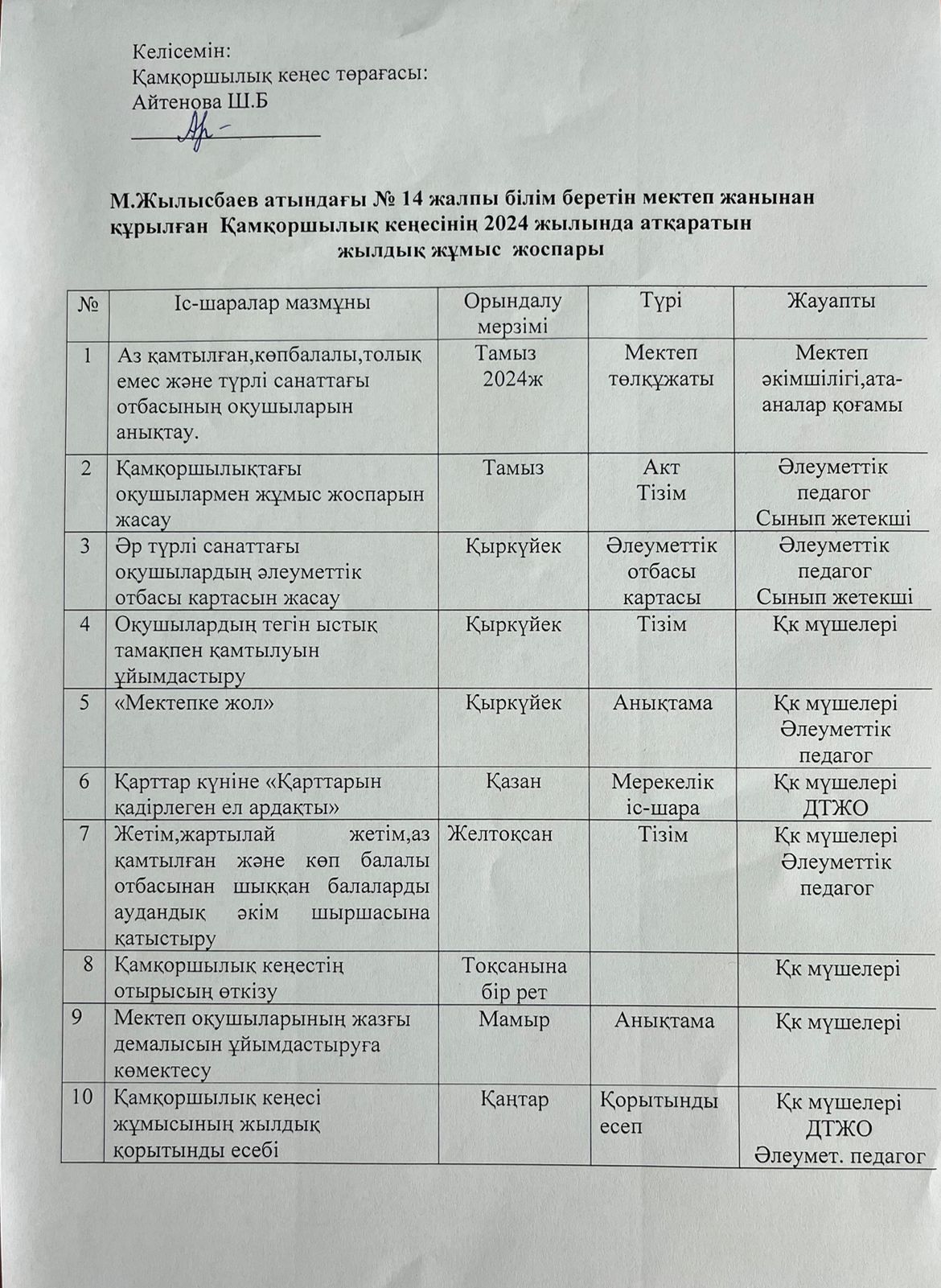 "Қамқоршылық кеңесінің 2024 жылында атқаратын жылдық жұмыс жоспары"