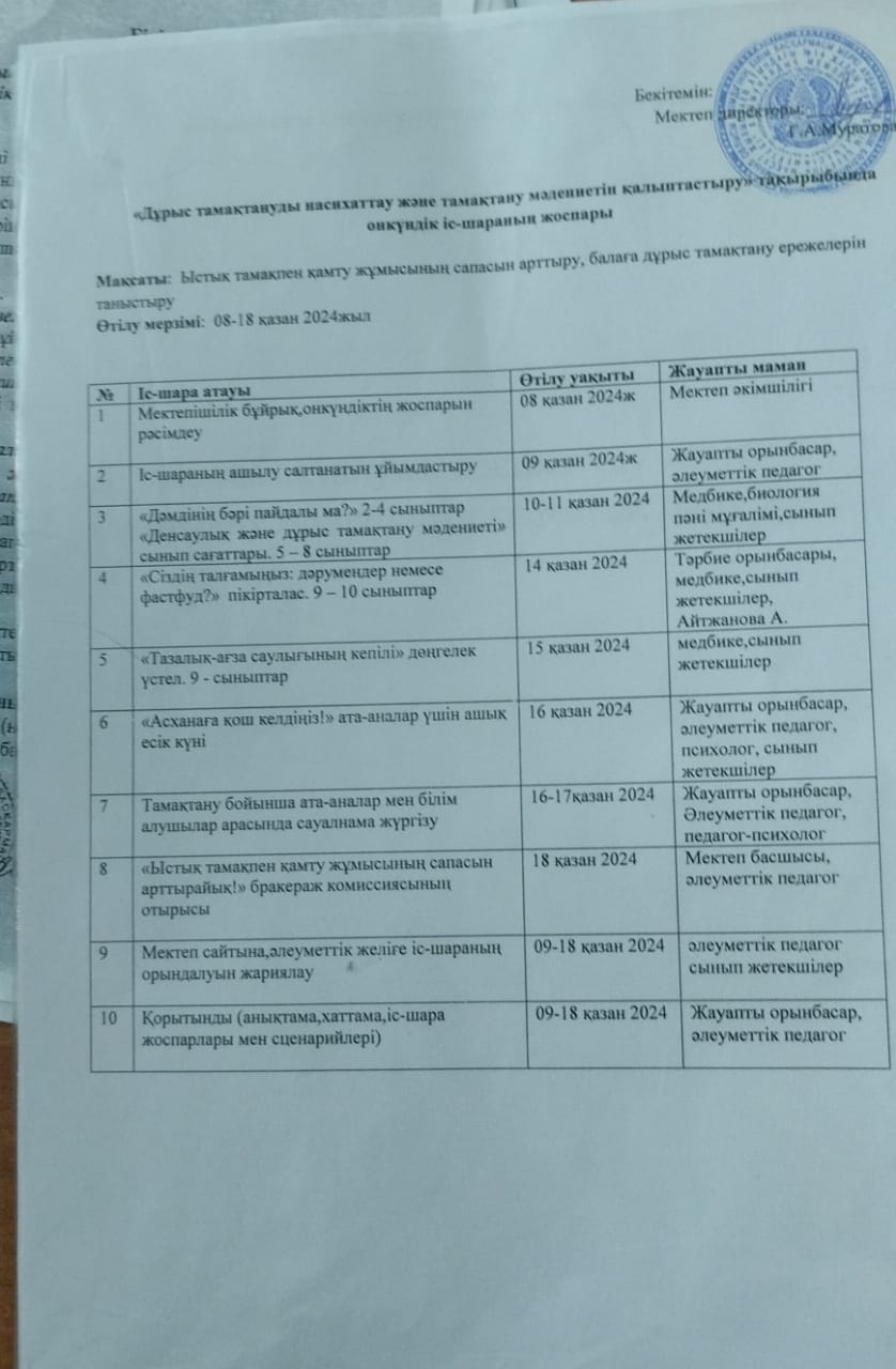 "Дұрыс тамақтандыруды насихаттау және тамақтану мәдениетін қалыптастыру" онкүндігі