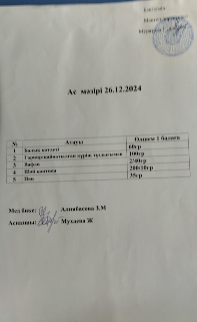 Ас мәзірі