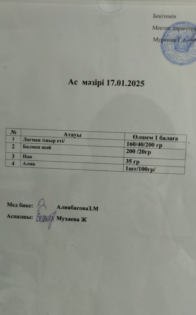 Ас мәзірі