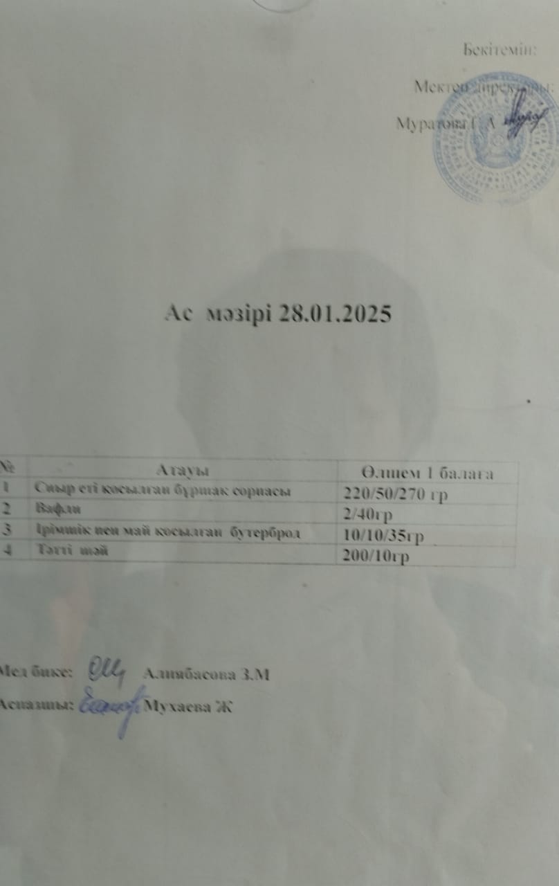 Ас мәзірі