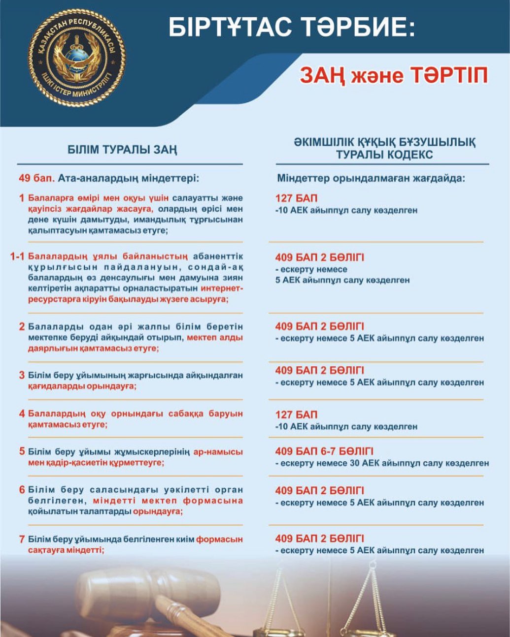 "Заң және тәртіп"