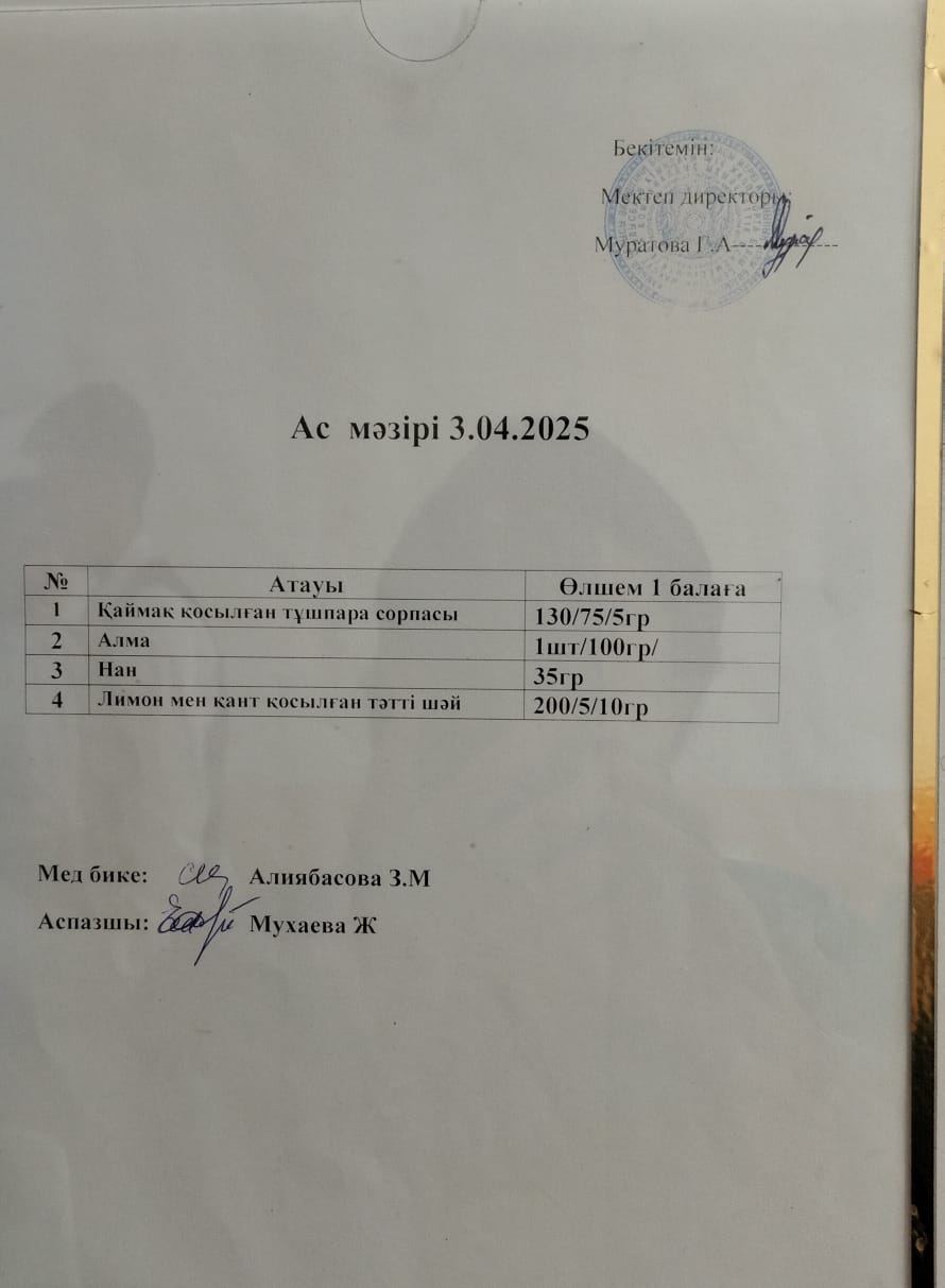 Ас  мәзірі