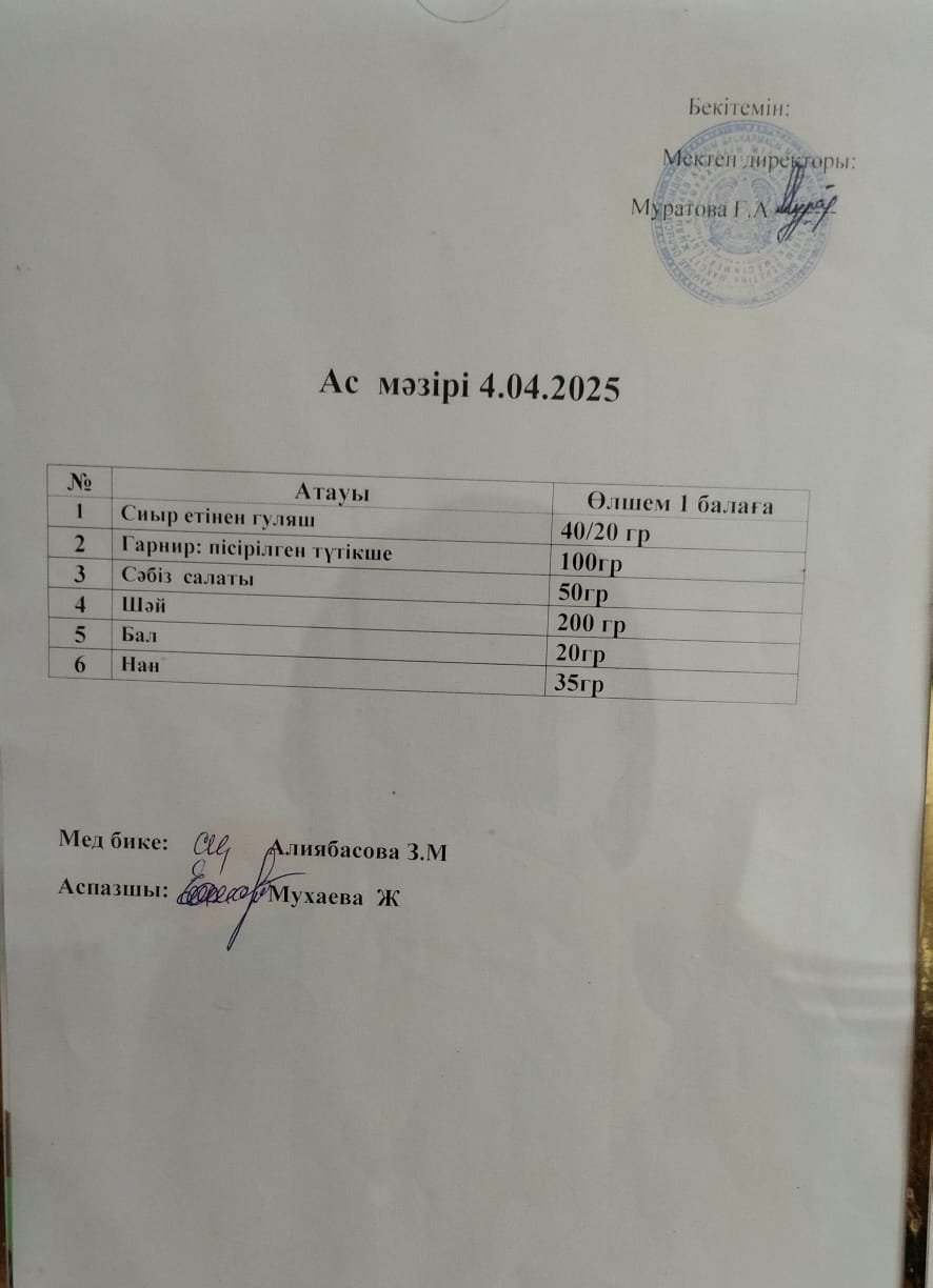 Ас мәзірі