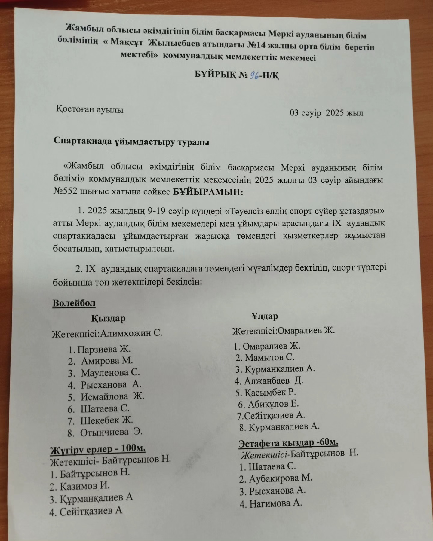 9-19 сәуір күндері «Тәуелсіз елдің спорт сүйер ұстаздары» атты Меркі аудандық білім мекемелері мен ұйымдары арасындағы ІХ  аудандық спартакиадасы ұйымдастырған жарысқа төмендегі қызметкерлер жұмыстан босатылып, қатыстырылсын.