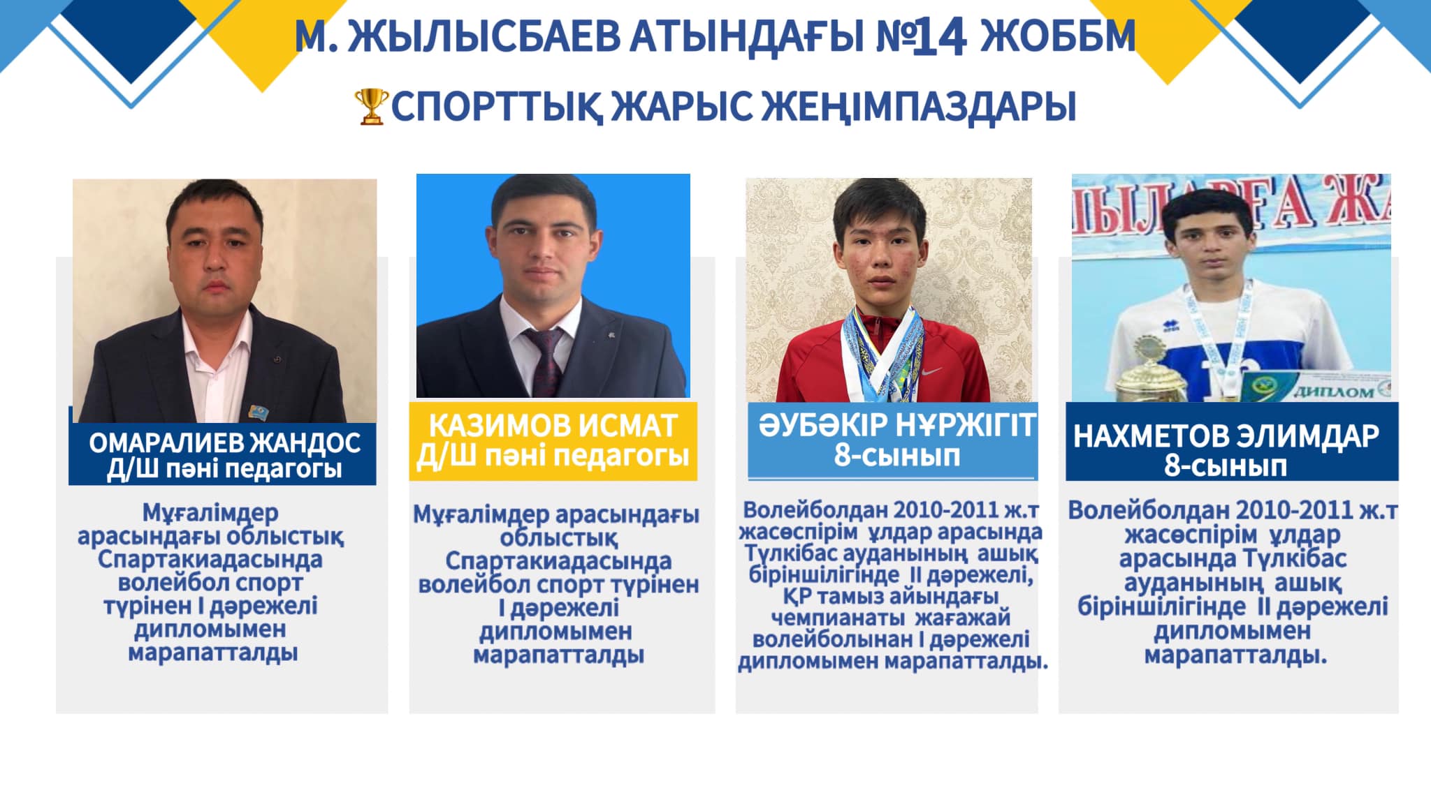 ЖЫЛ ҚОРЫТЫНДЫСЫ: 2024 БІЛІМ БЕРУ САЛАСЫНЫҢ КӨРСЕТКІШТЕРІ.