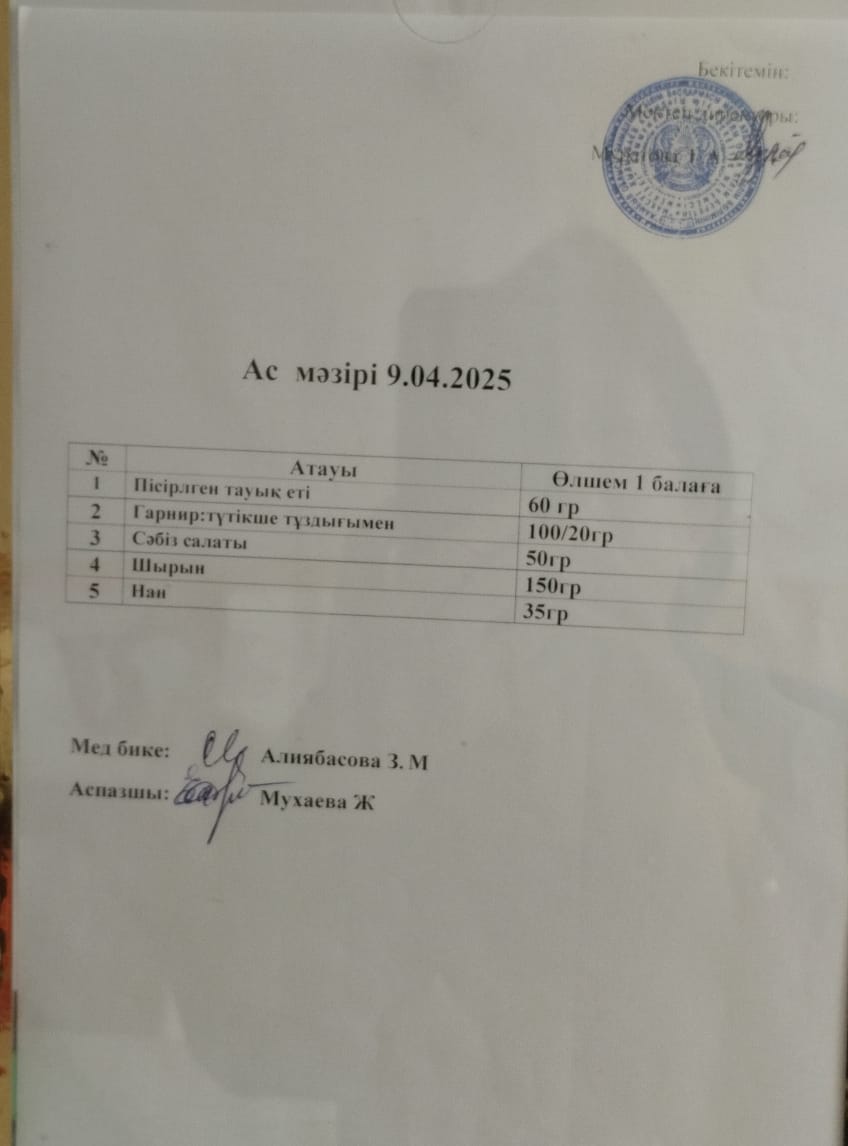 Ас мәзірі