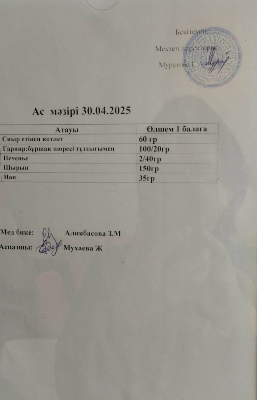 Ас мәзірі