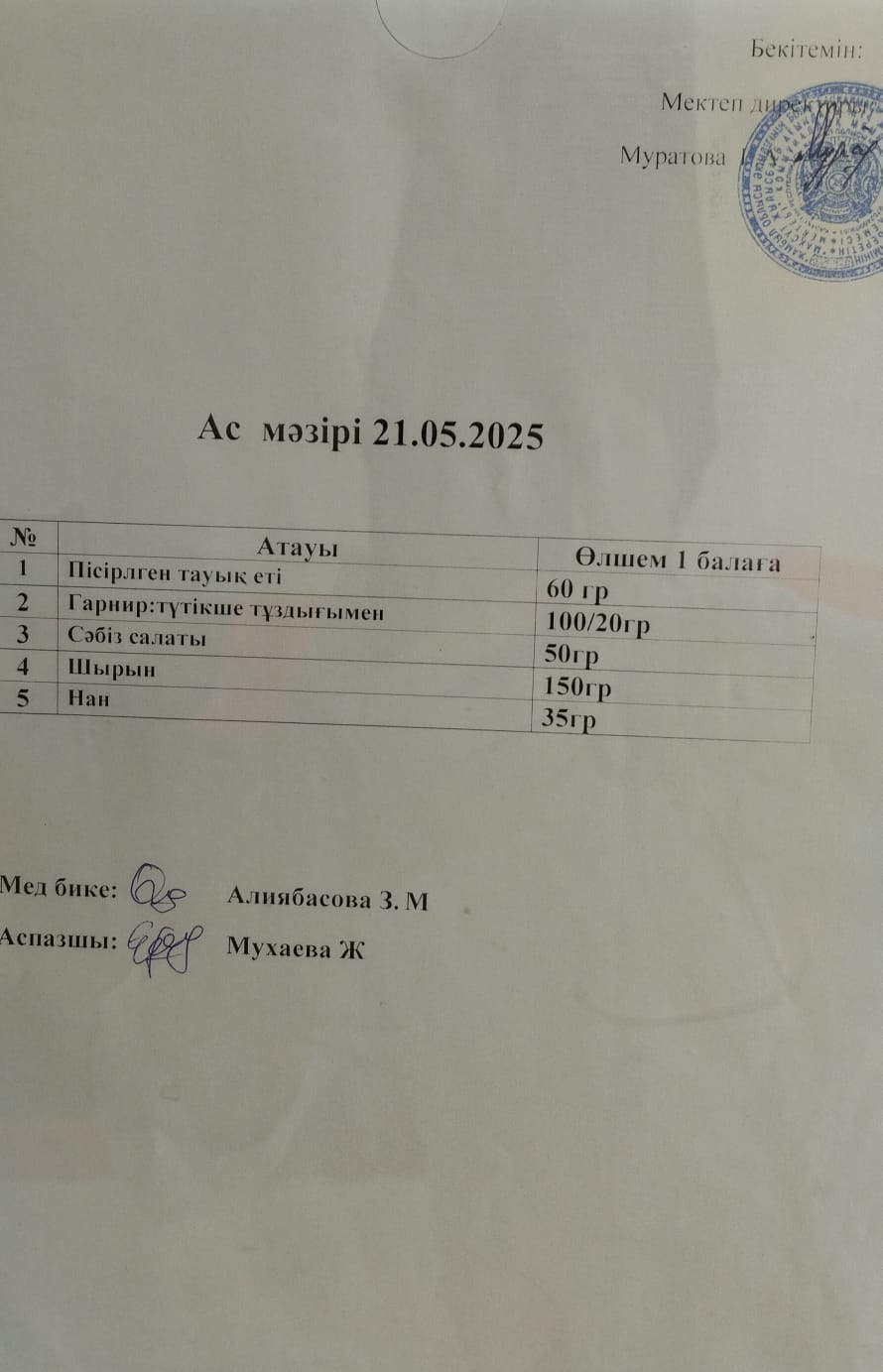 Ас мәзірі