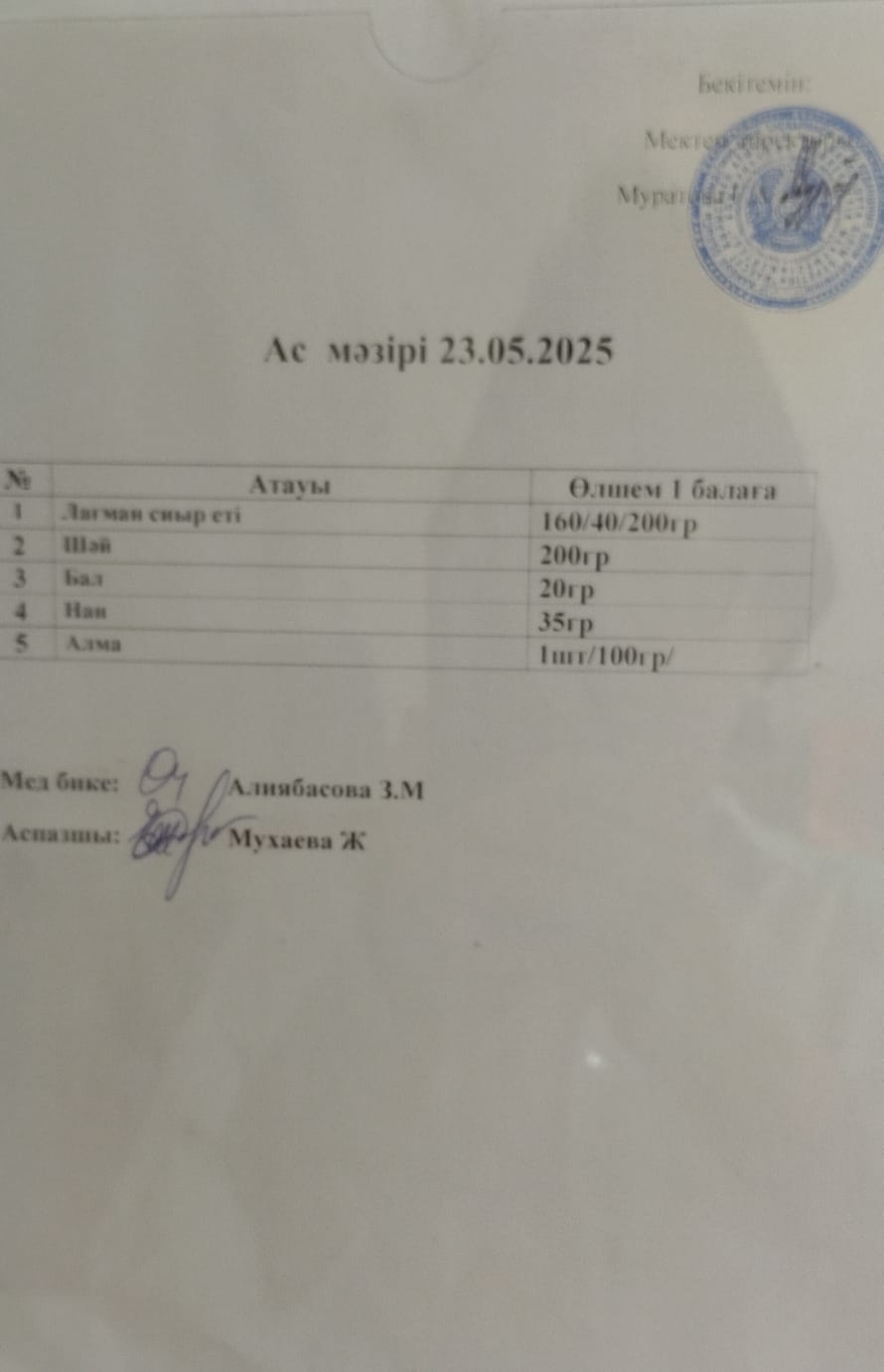 Ас мәзірі