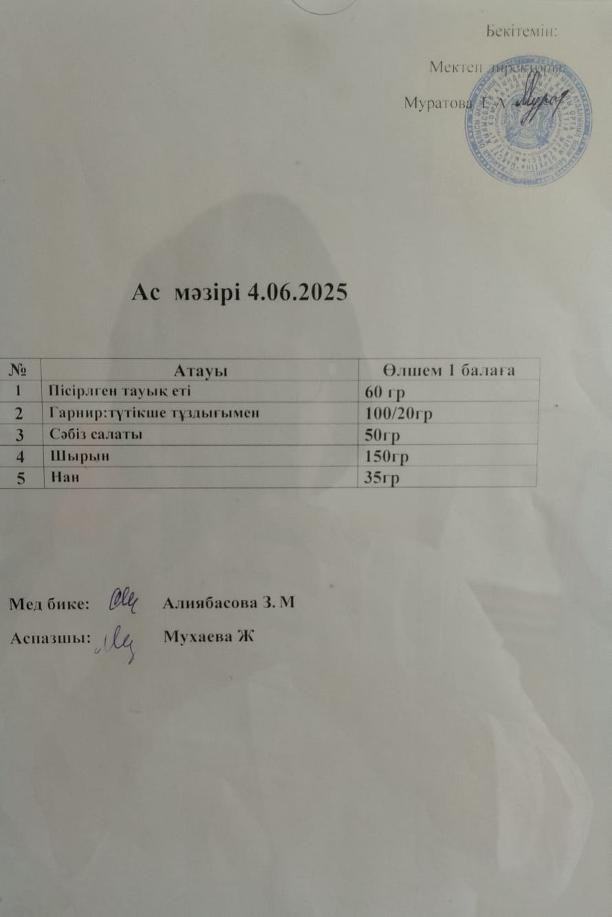Ас мәзірі