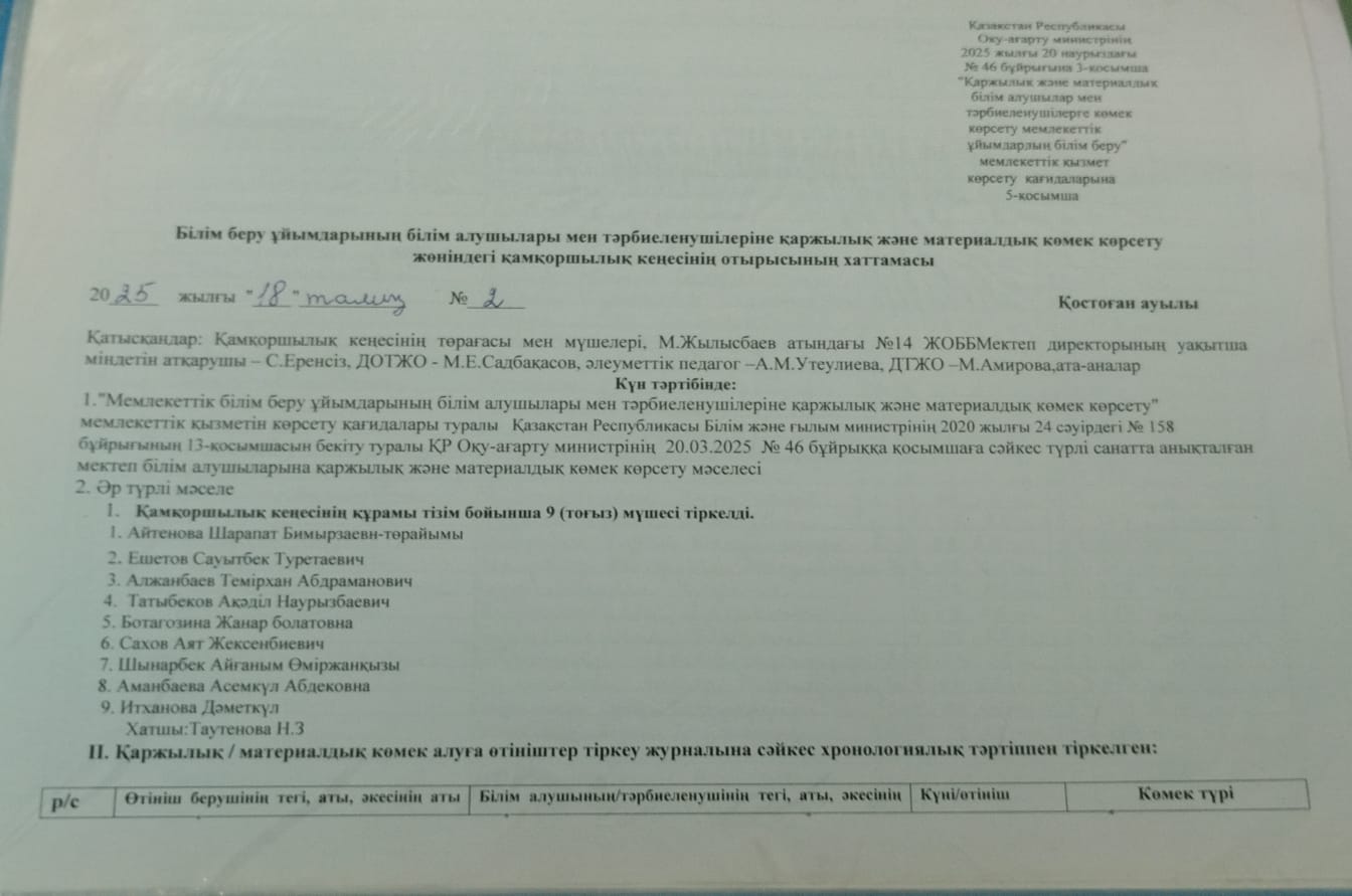 Қаржылай материалдық көмек көрсету жөніндегі қамқоршылық кеңесінің отырысының хаттамасы
