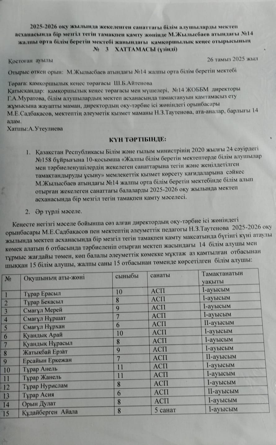 Ыстық тамақ бойынша Қамқоршылық кеңестің хаттамасы