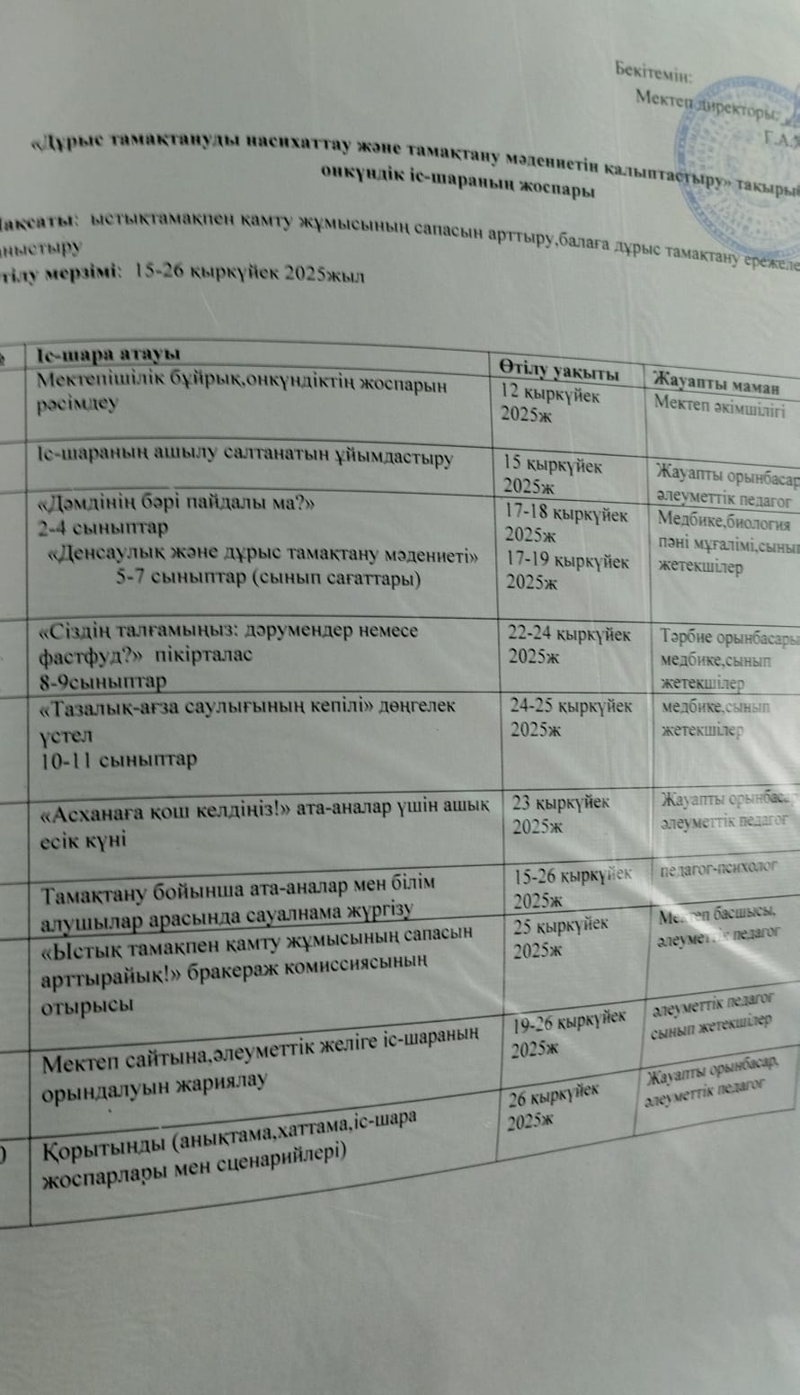 Дұрыс тамақтануды насихаттау онкүндігі