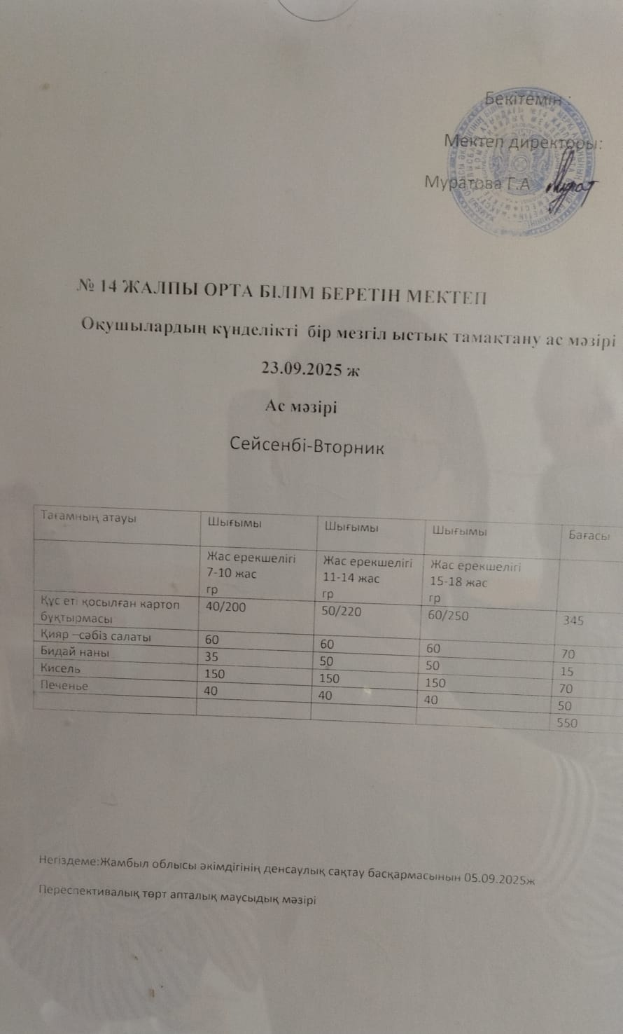 Ас мәзірі