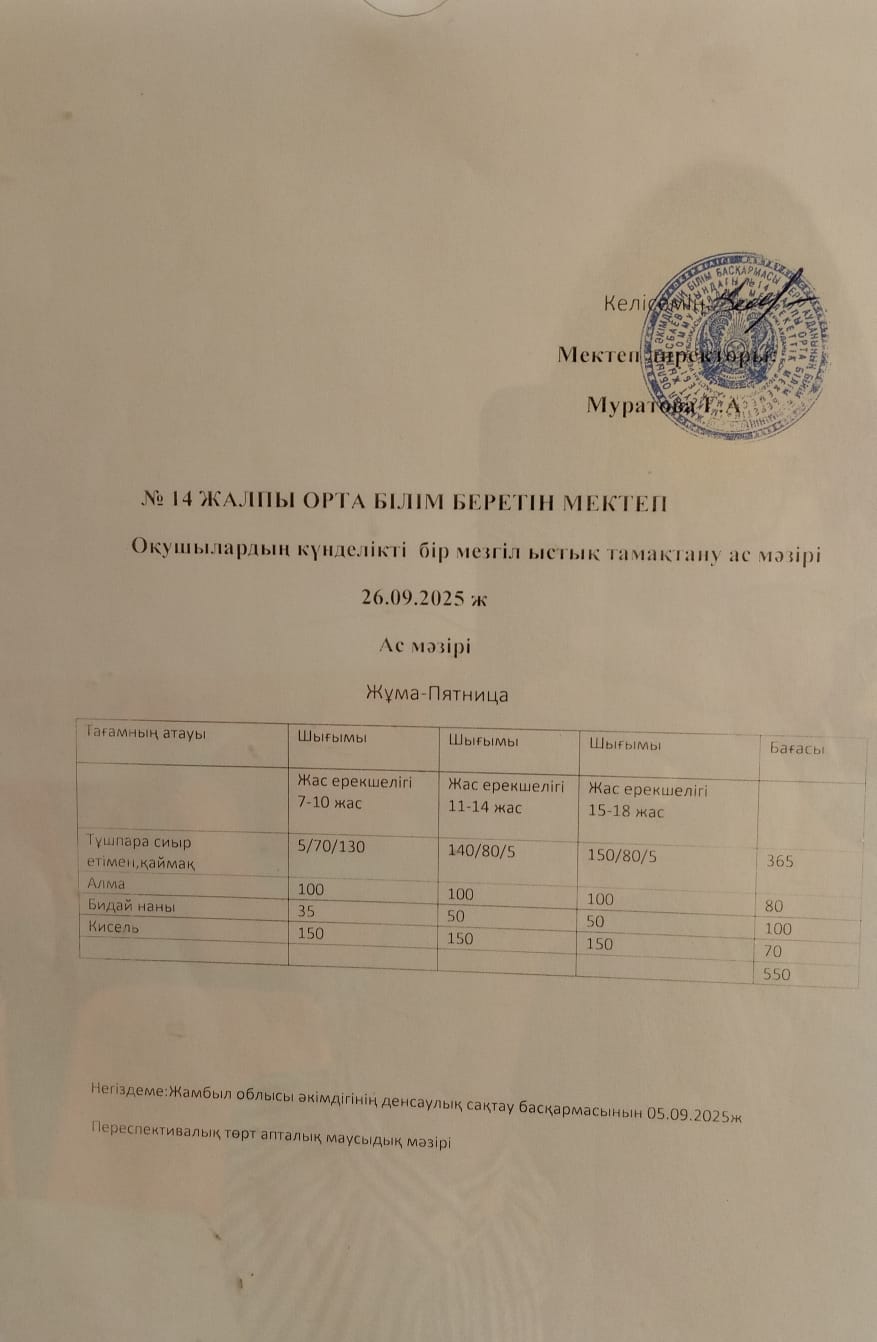 Ас мәзірі