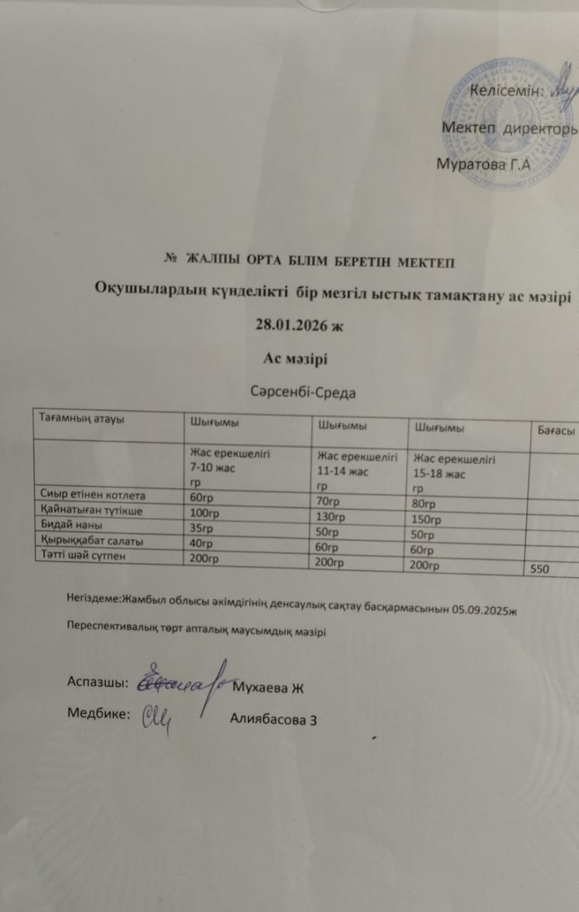 Ас мәзірі