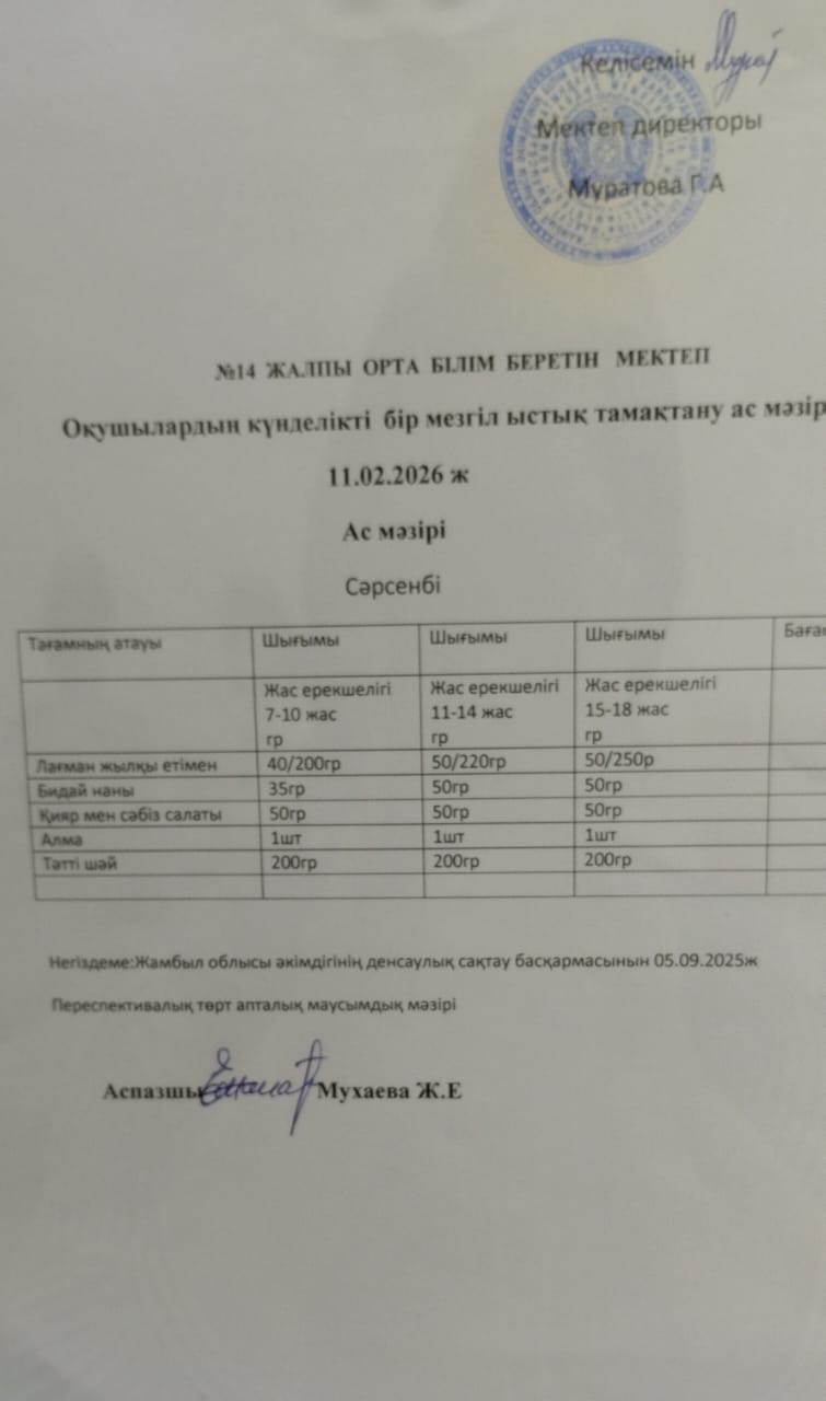 Ас мәзірі