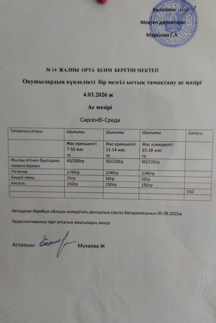 Ас мәзірі