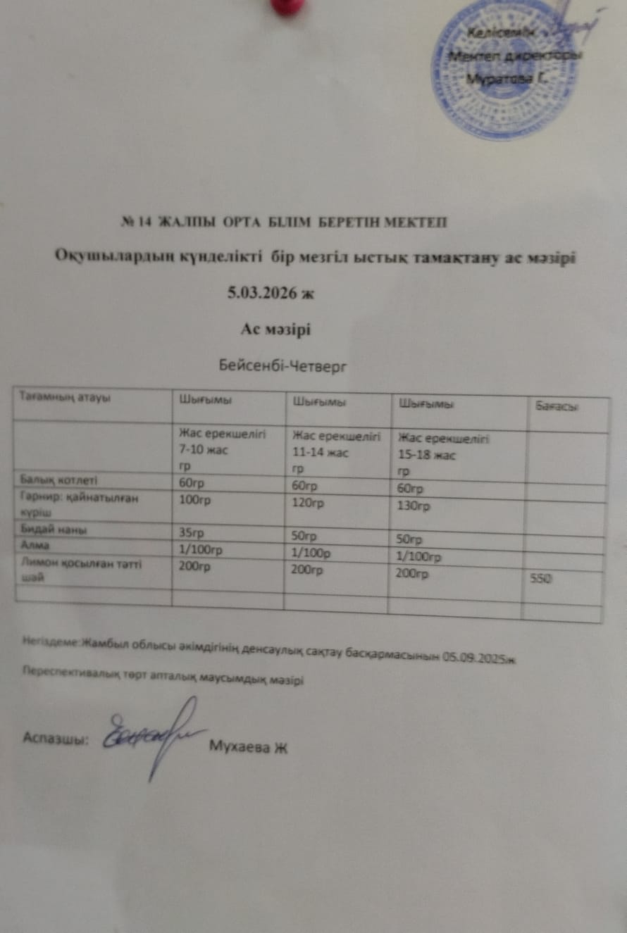 Ас мәзірі
