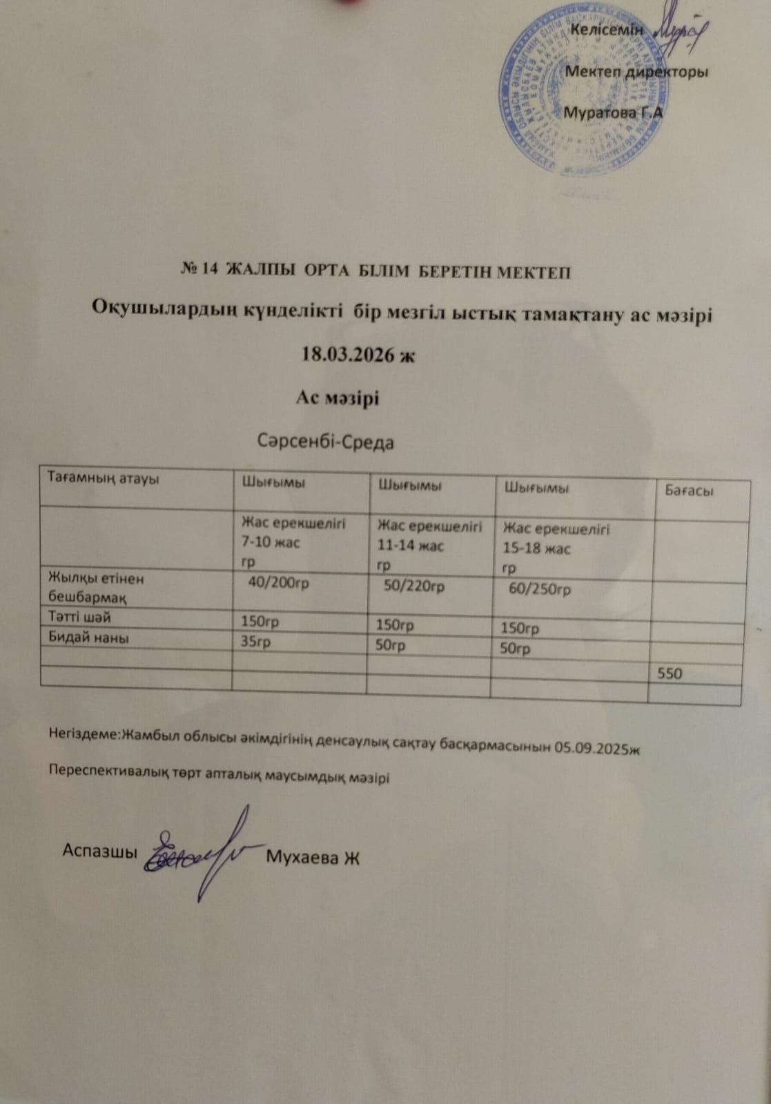 Ас мәзірі