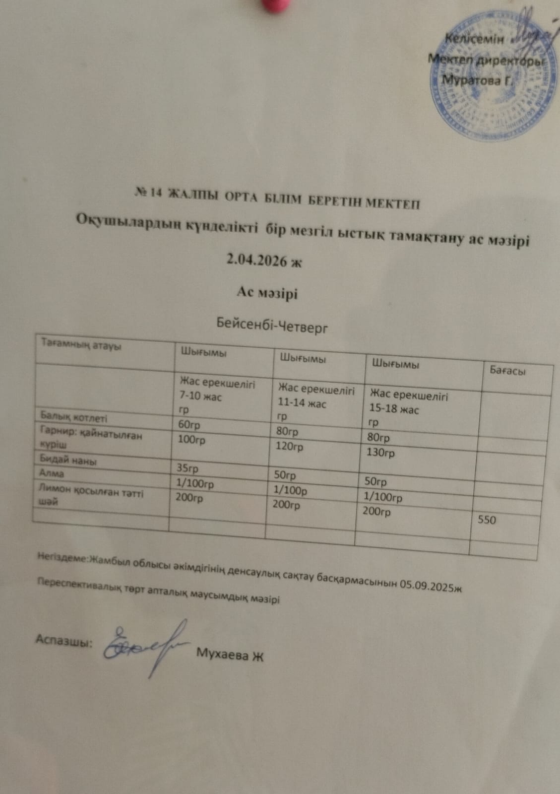 Ас мәзірі
