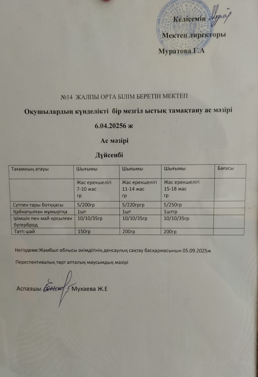 Ас мәзірі