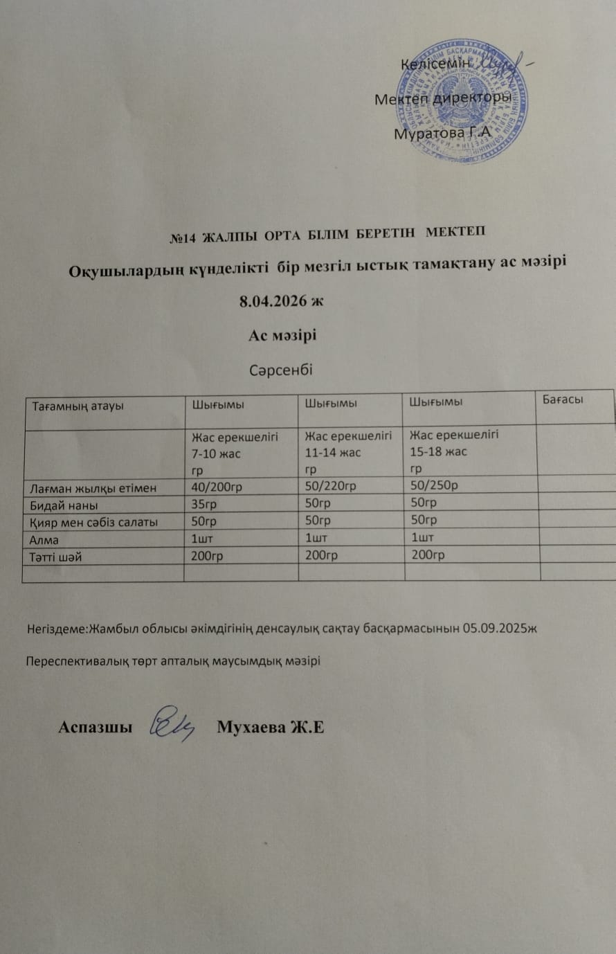Ас мәзірі