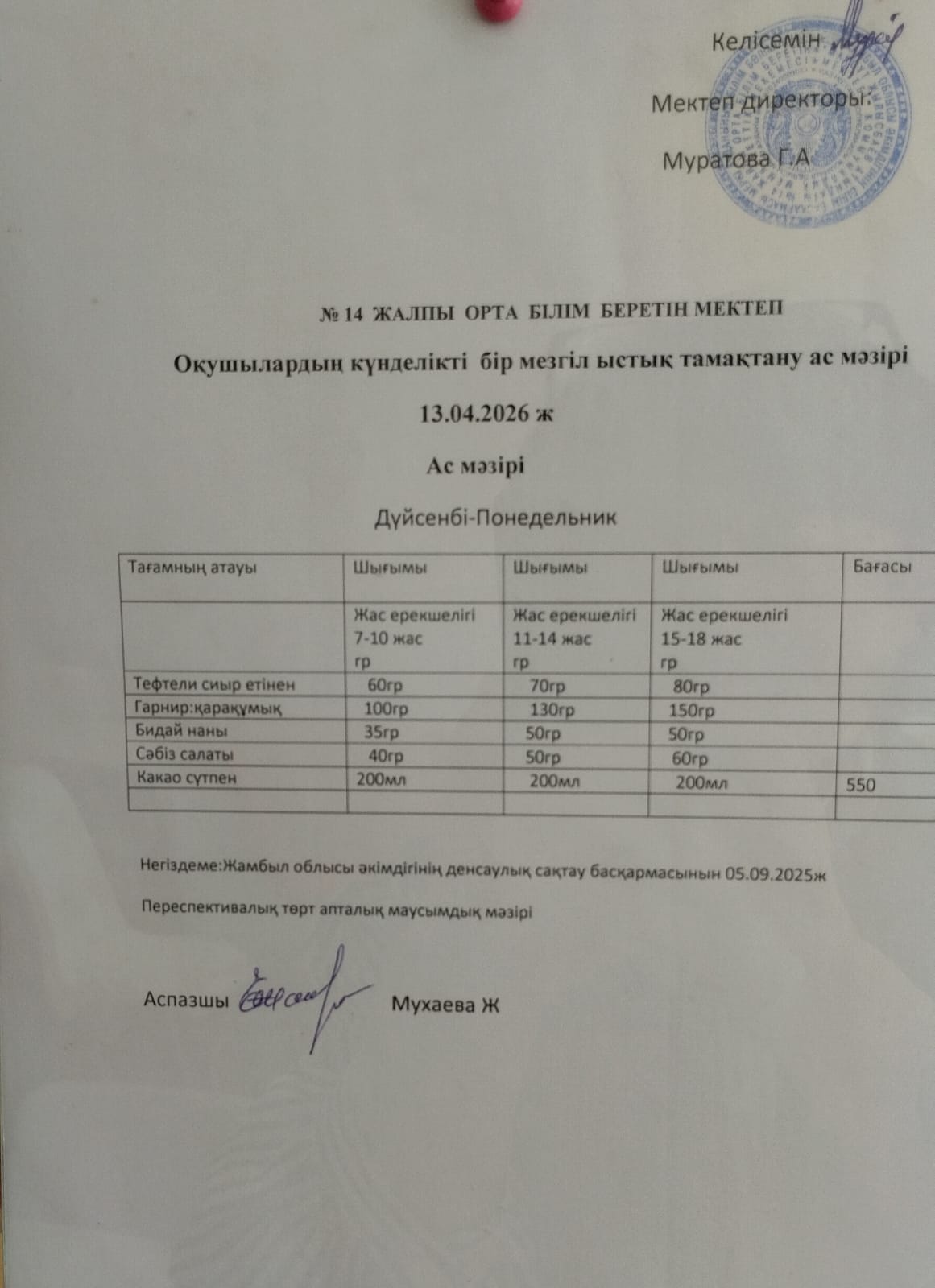 Ас мәзірі