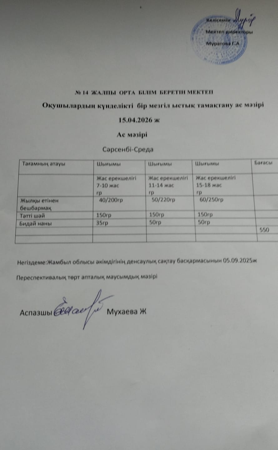 Ас мәзірі