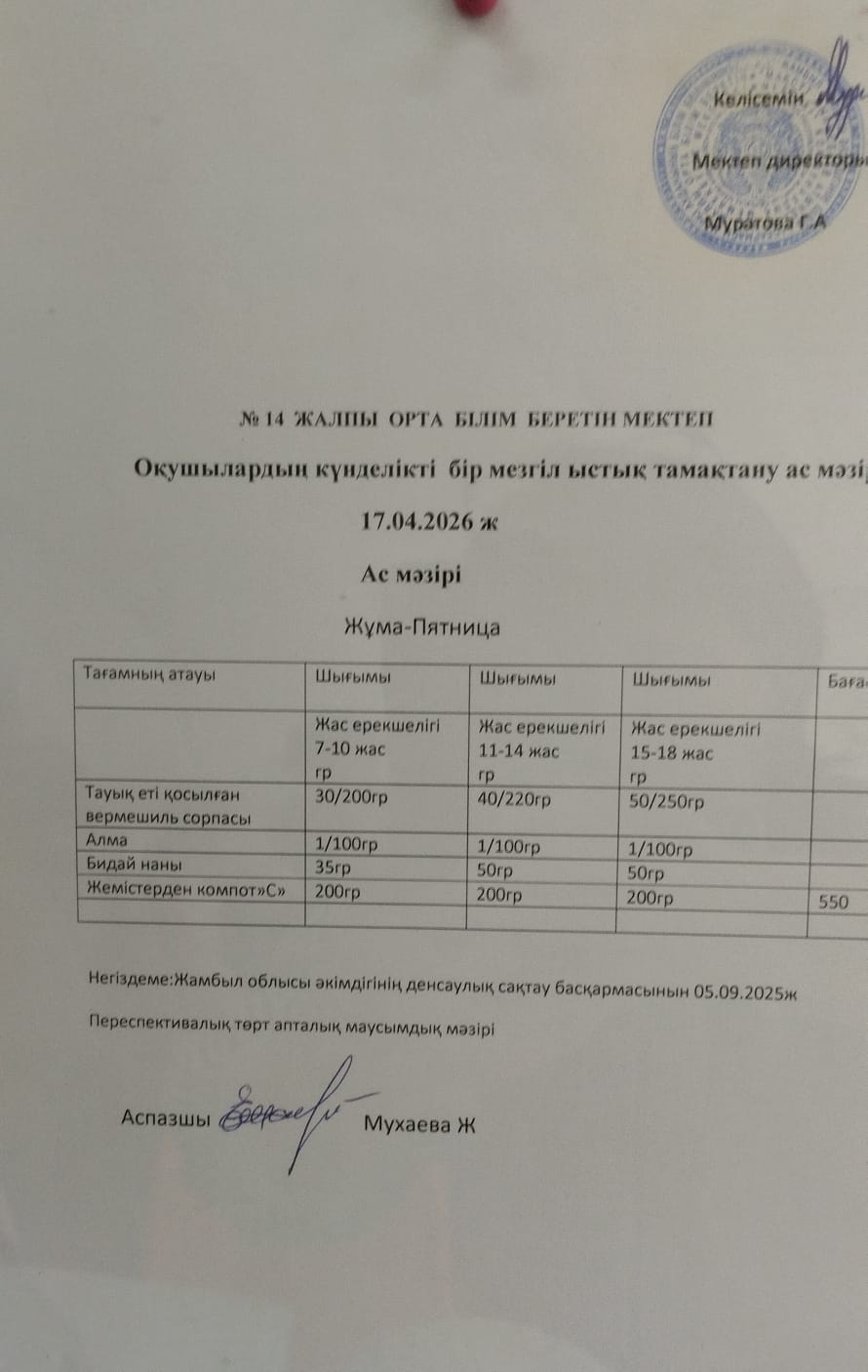 Ас мәзірі