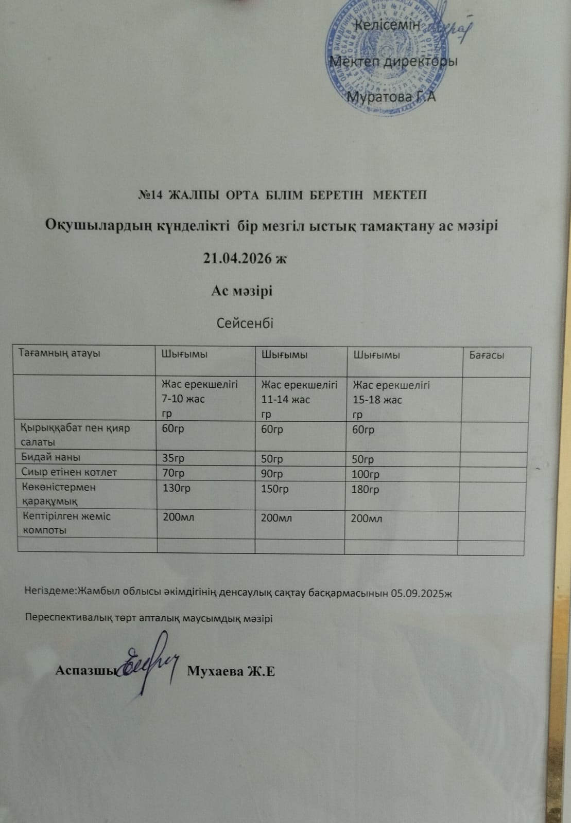 Ас мәзірі