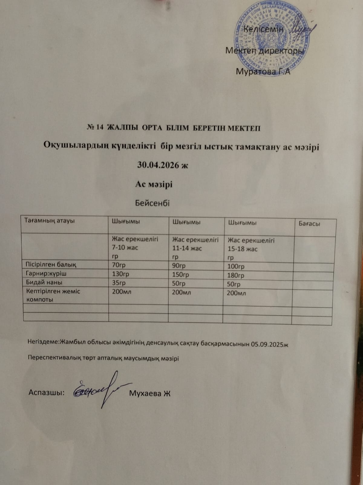 Ас мәзірі