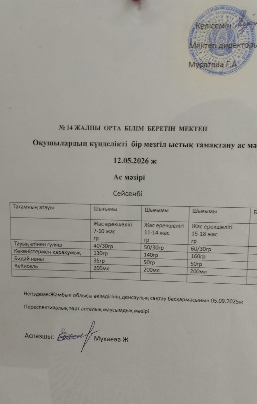 Ас мәзірі