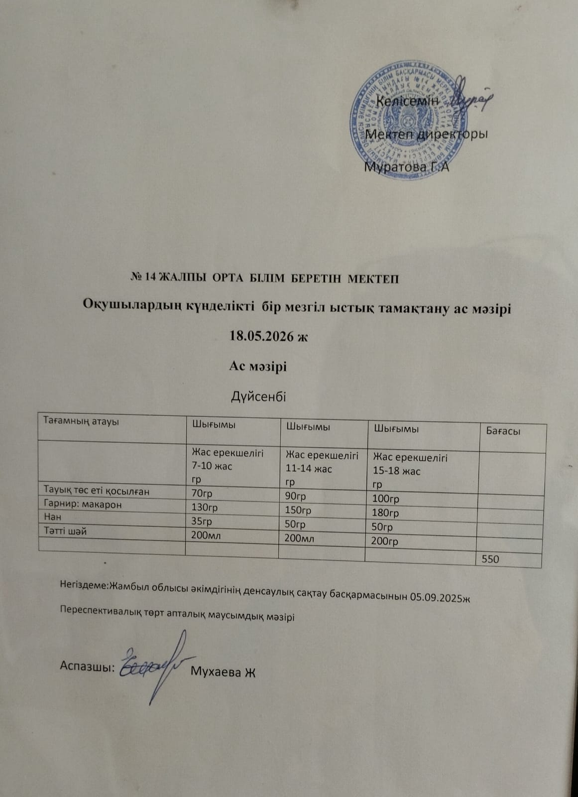 Ас мәзірі