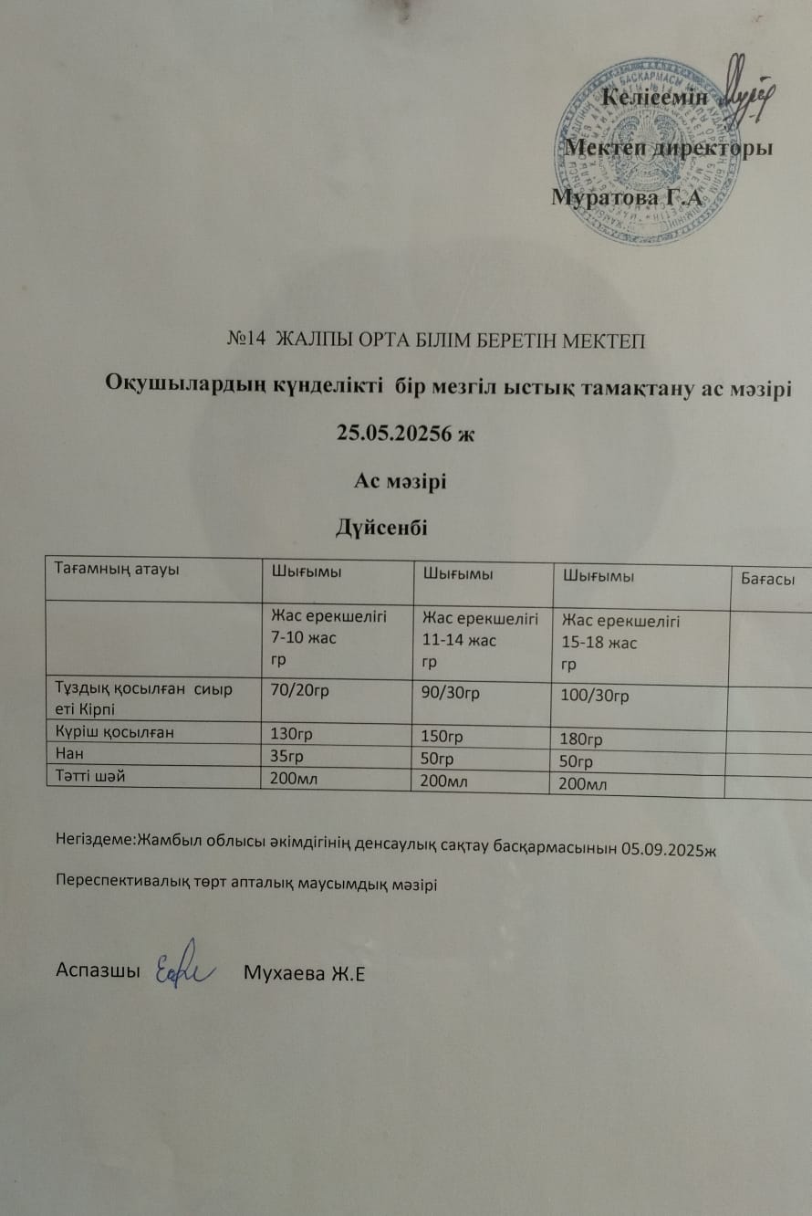 Ас мәзірі